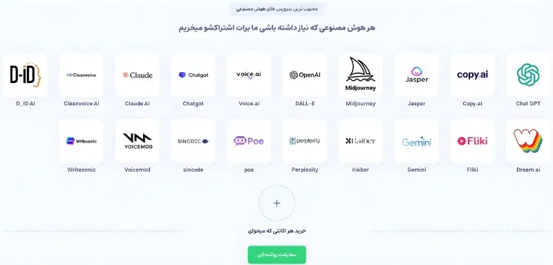 لیست اکانت های هوش مصنوعی در سایت کافه ارز