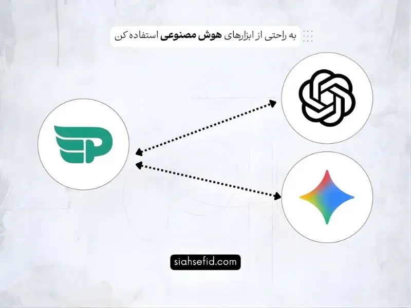 کد تخفیف الیت پینگ برای اتصال به هوش مصنوعی