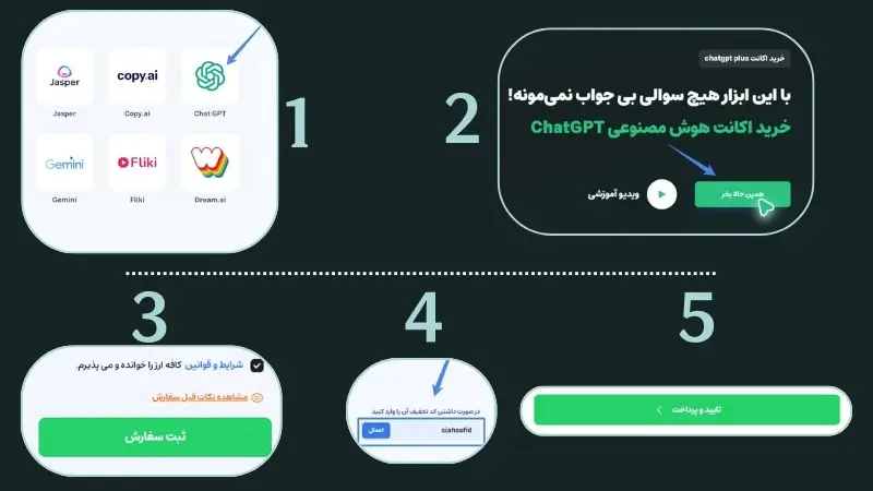 آموزش استفاده از کد تخفیف در سایت کافه ارز